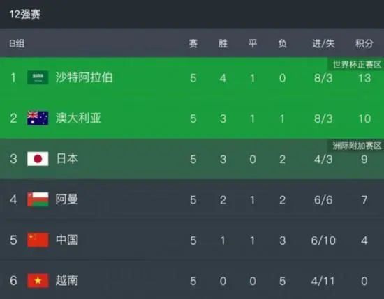 欲奴 第一季 未删减